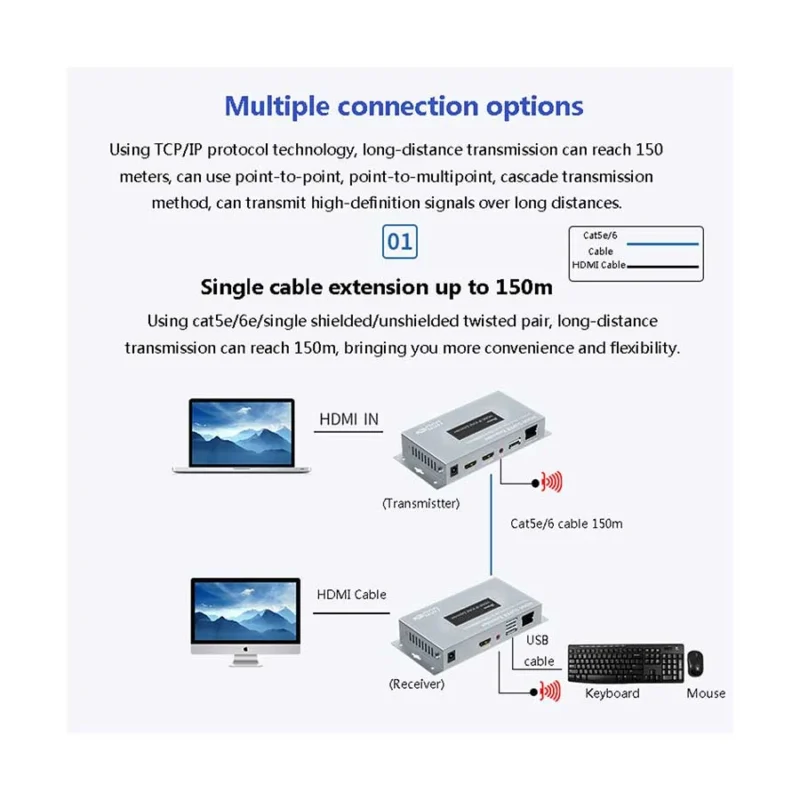 Dtech DT-7050(AM) HDMI IP KVM Extender 150 Meters - Image 4