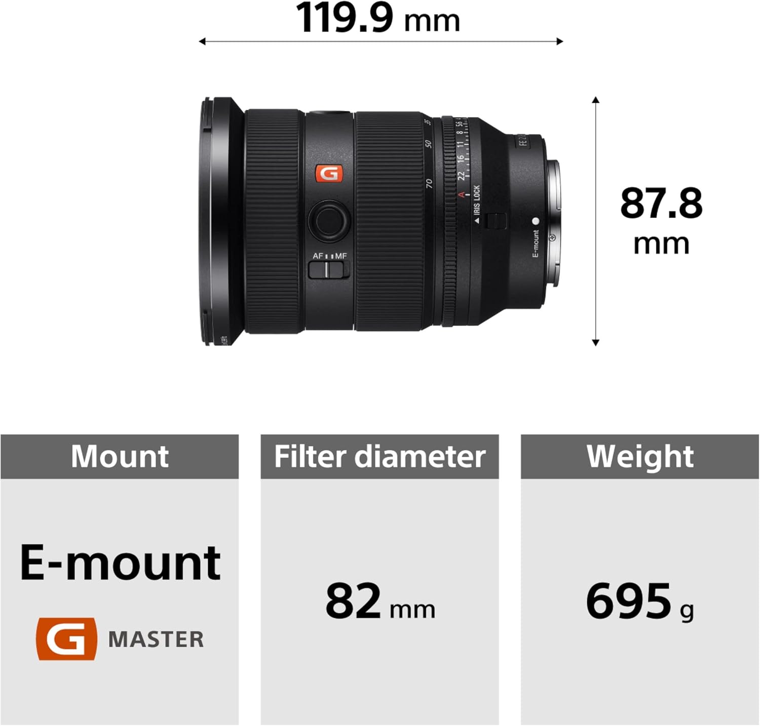 Sony FE 24-70mm F2.8 GM II, E-Mount New Generation G Master Zoom Lens - Image 5