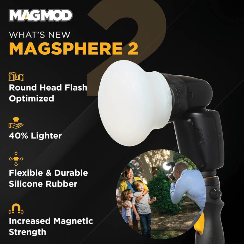 MagMod Starter Flash Kit 2 MMSTRKIT02 - Image 4