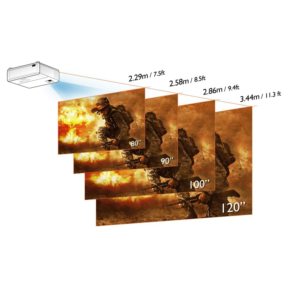 BenQ TK700 4K HDR Projector 3200 Lumens 3D - Image 6
