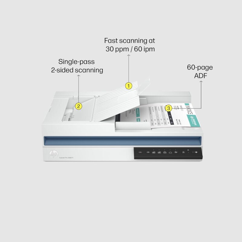 HP ScanJet Pro 3600 f1, Fast 2-Sided scanning and auto Document Feeder - Image 6