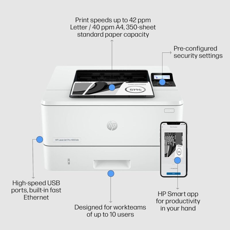 HP LaserJet Pro 4003dn Printer -Duplex, Ethernet port, Print: up to 42 ppm black, Hi-Speed USB 2.0 - Image 5