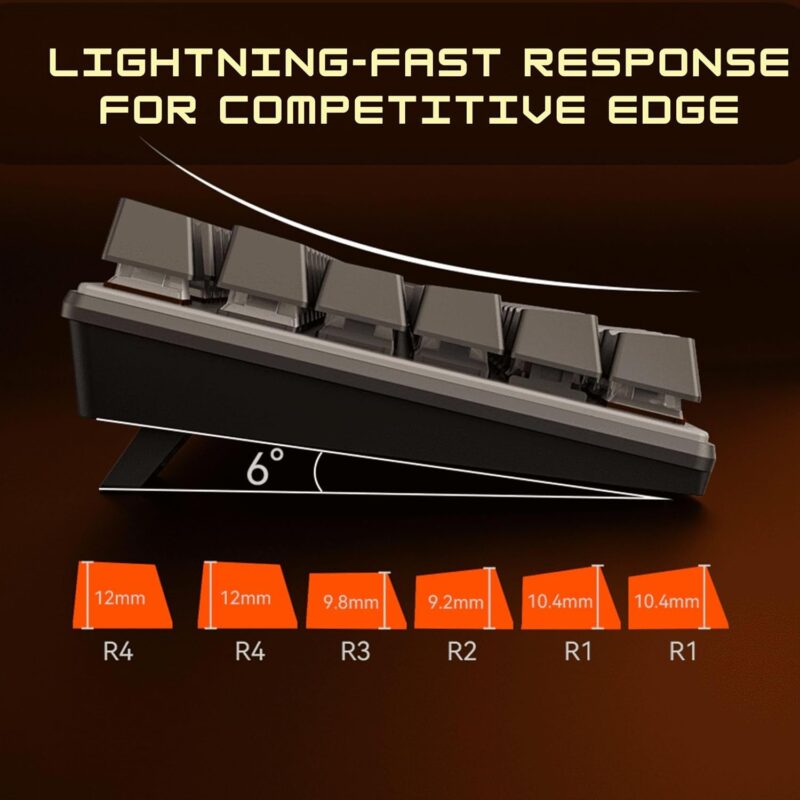 MEETION MK009Pro Anti-Ghosting ABS Keycaps HighQuality-Metal Mechanical Gaming Keyboard - Image 6