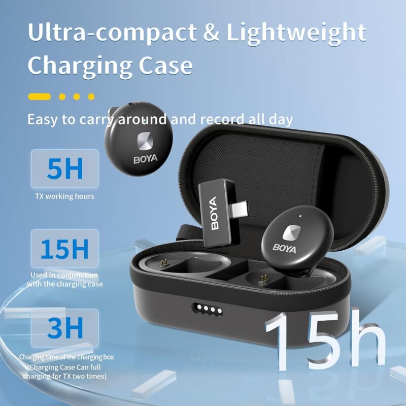Boya Omic-U Dual-Channel Stylish Wireless Microphone - Image 4