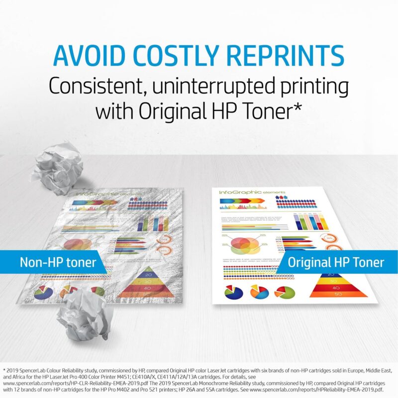 HP 207A W2211A Original LaserJet Toner Cartridge Black Cyan - Image 5