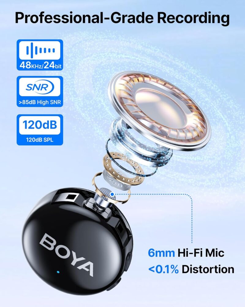 BOYA BOYALINK3-01 Wireless Lavalier Microphone for iPhone, Android & DSLR Camera - Image 4