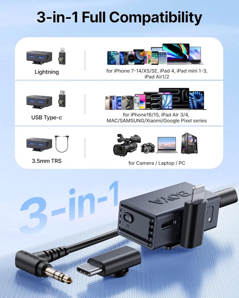 BOYA BOYALINK3-01 Wireless Lavalier Microphone for iPhone, Android & DSLR Camera - Image 6