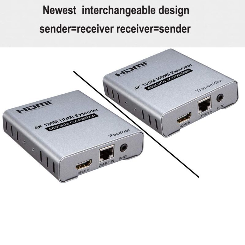 4K 120 Mtr HDMI Extender (Cat-5E/6 Cable RJ45) - Image 3