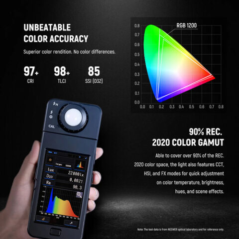 Neewer RGB1200 RGB LED Light Panel (2-Light Kit)