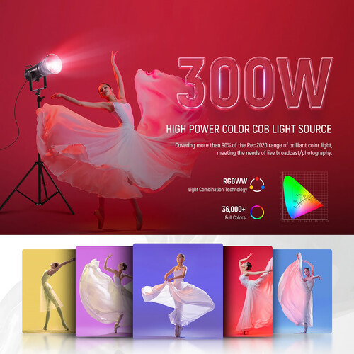 Neewer CB300C RGB LED Monolight - Image 9