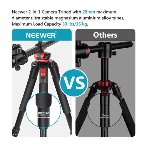 Neewer 79" Multifunctional Aluminum Tripod - Image 8
