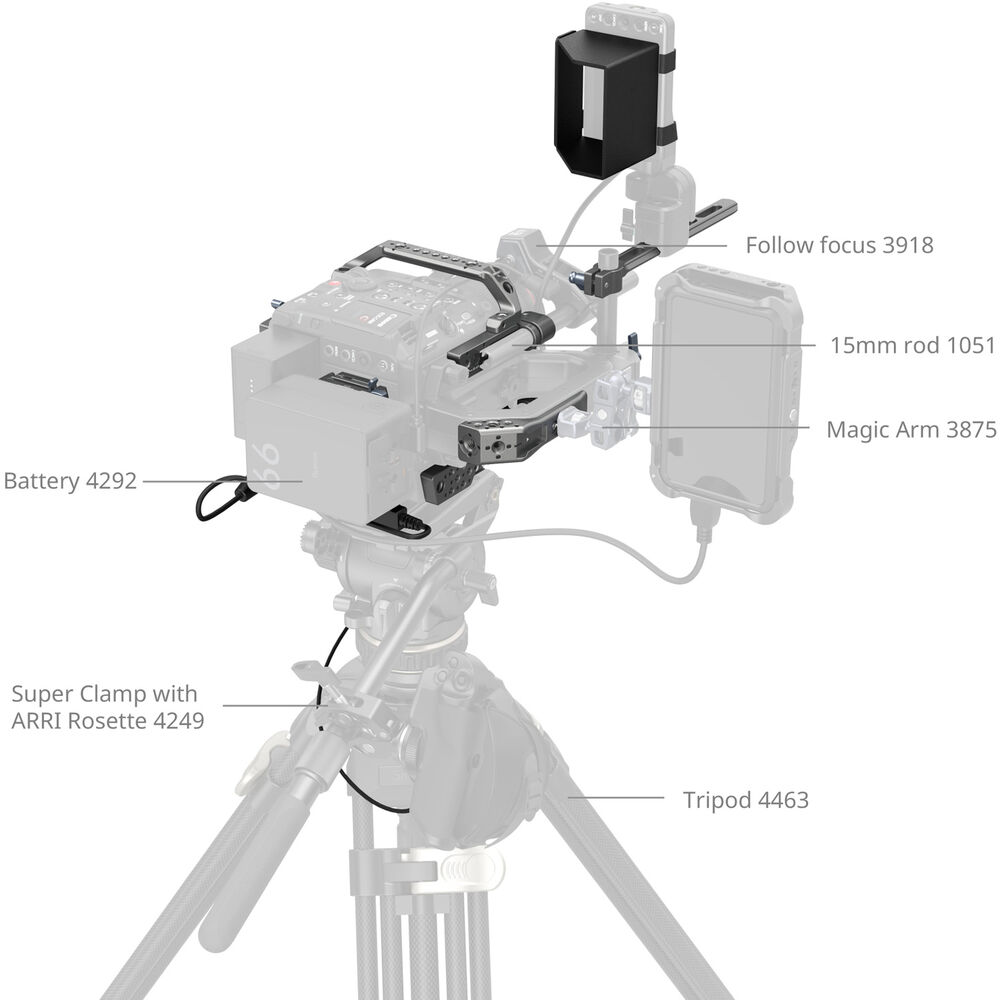 SmallRig Advanced Cage Kit for Canon C400 - Image 3