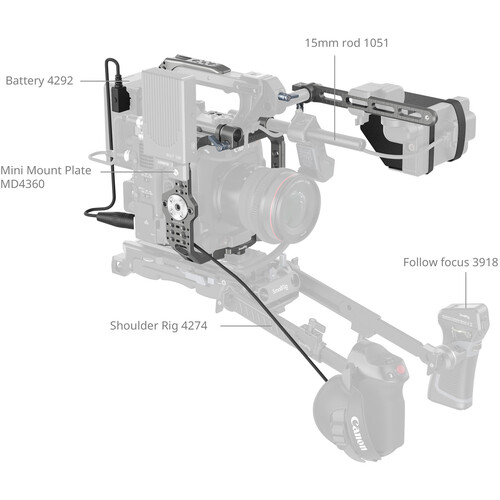 SmallRig Advanced Cage Kit for Canon C400 - Image 2
