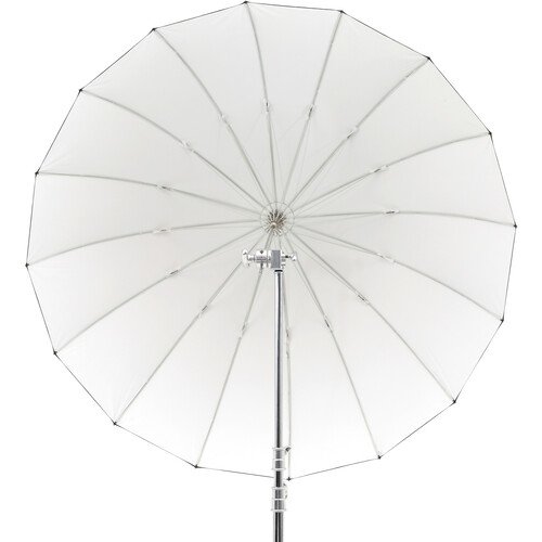 Godox UB-165W Parabolic Reflector (White, 65") - Image 3
